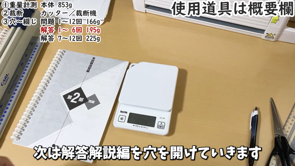 本試験問題集 日商簿記2級と計量器